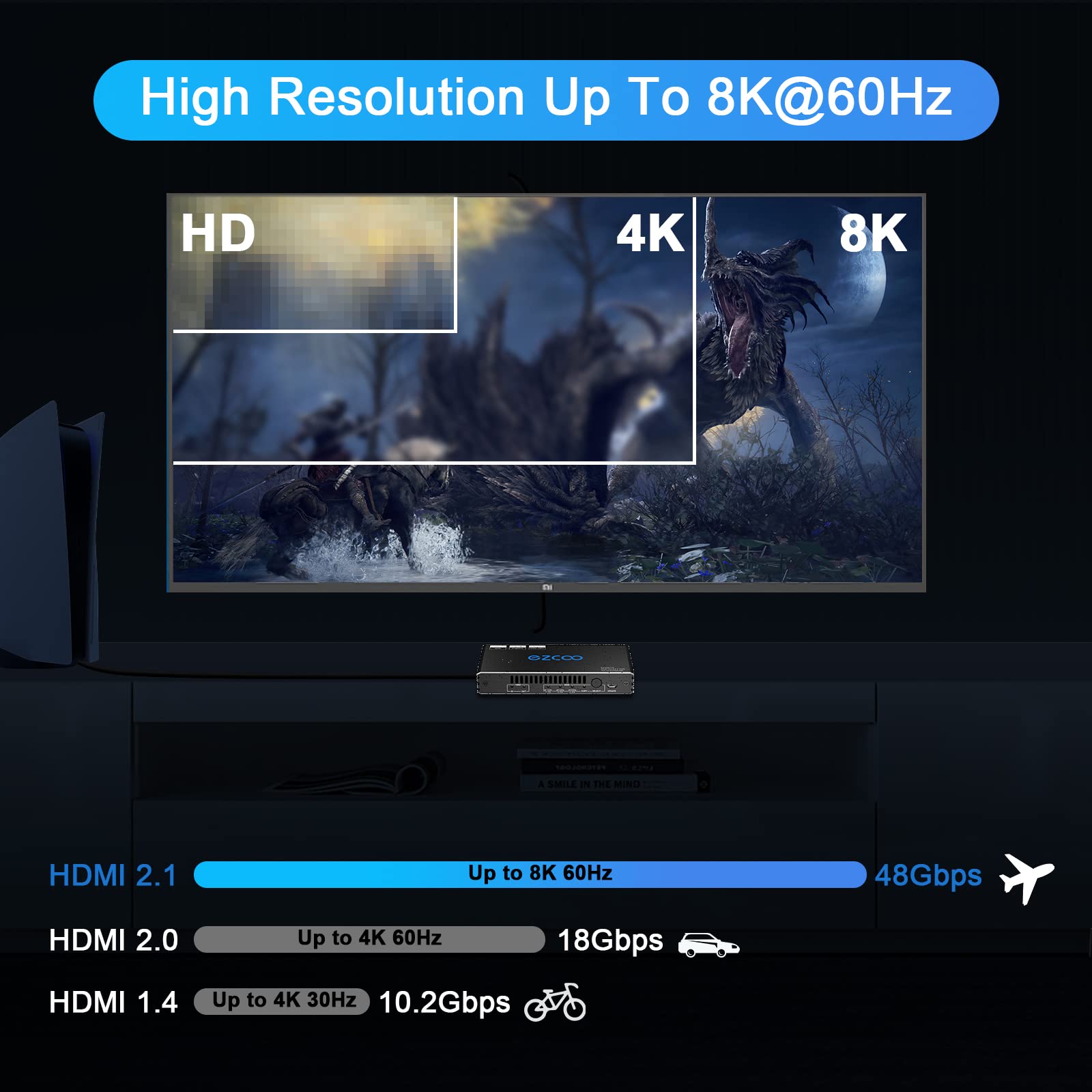 HDR10 4K 120Hz HDMI 2.1 8K 60Hz VRR HDCP2.3 Audio Extractor & Converter - SPDIF, Optical 7.1/5.1CH & Stereo Audio Breakout, Dolby Digital - PS5 & Xbox Compatible
