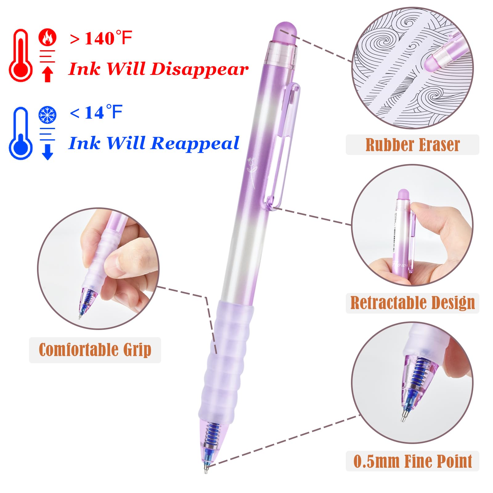 BAYTORY Erasable Pens, Retractable Fine Point 0.5mm Gel Pens with Eraser Clear, 12Pcs Blue Ink Pens & 10Pcs Refills - Image 4