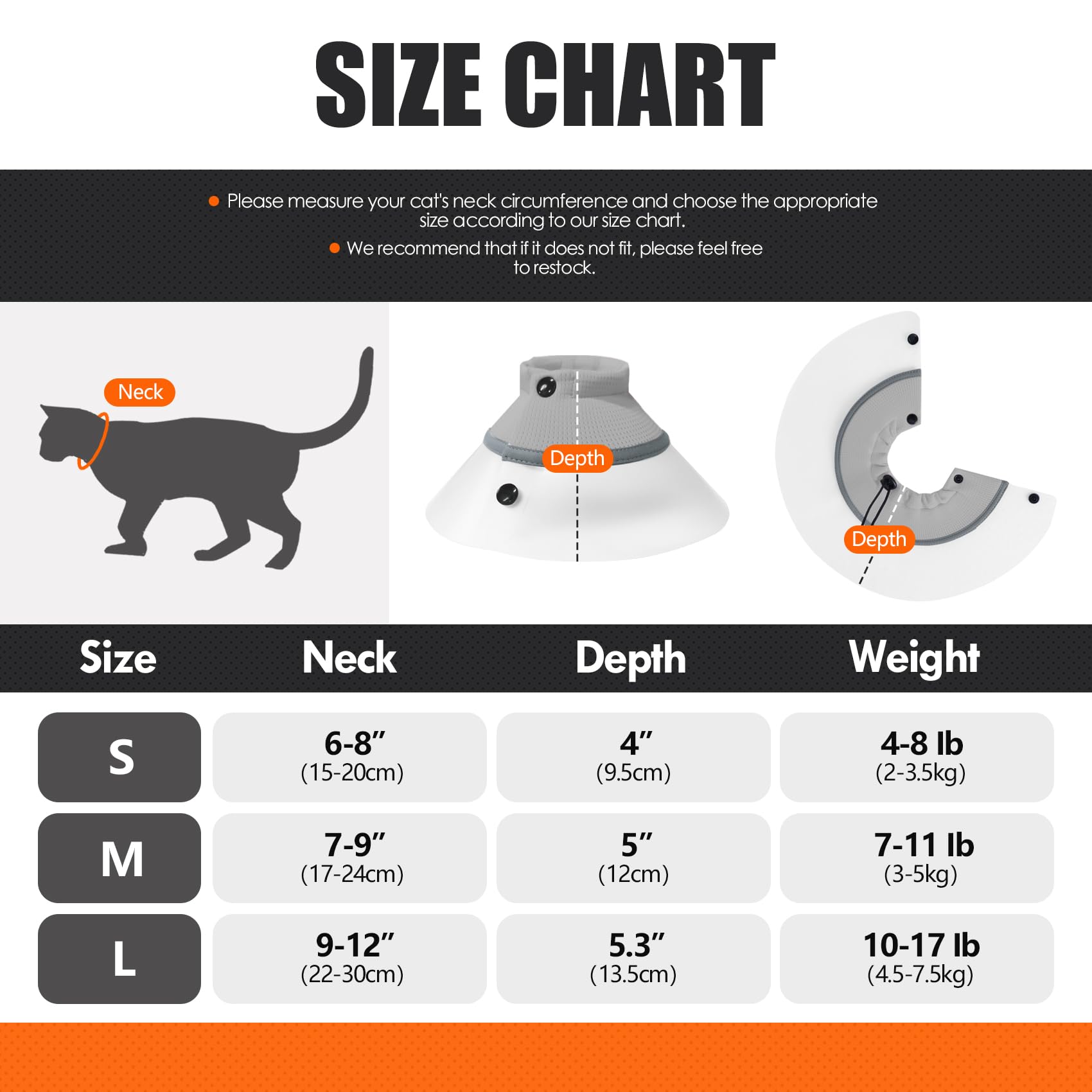 Collar de cono de gato, ajustable, desmontable, PVC, impermeable, collar isabelino, suave para dejar de lamer después de la cirugía, cono de recuperación de mascotas (gris, L)