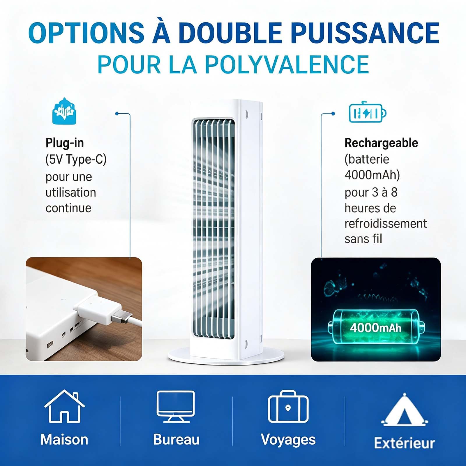 Breezamax – Qinux Breeza Max Climatiseur Portable, Rafraichisseur d'Air Réversible Mural et Bureau, Climatiseur Tactile Silencieux avec Télécommande, Version 2026 (Blanc)