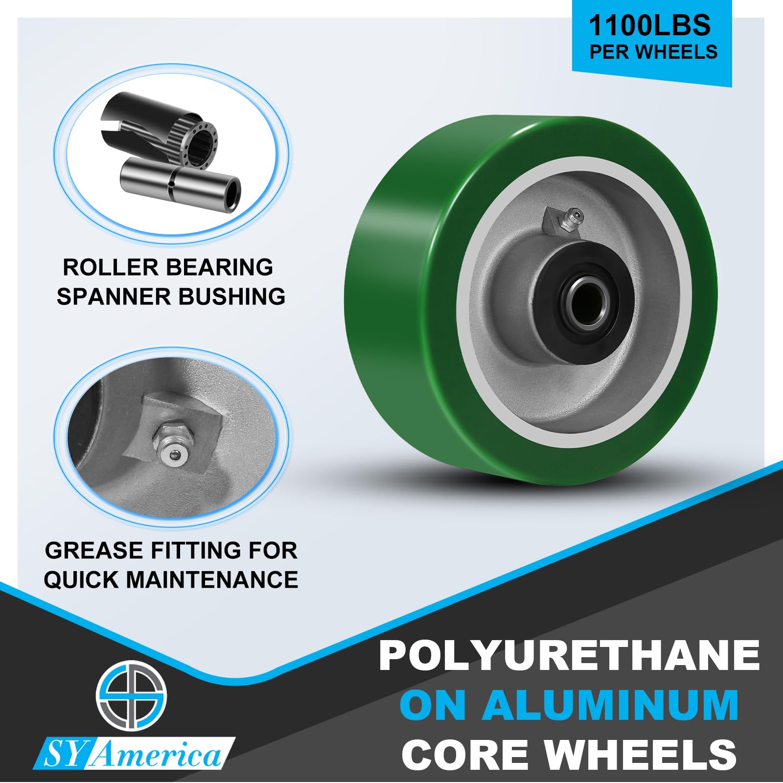 SY America 5x2 Inch Heavy Duty Casters | Polyurethane On Aluminum Wheels, 1100 LB Capacity Each, Top Plate 4x4.5 Inches, Non-Marking - View #8
