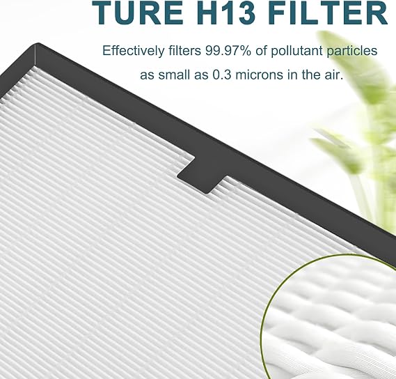 2pcs H13 Hepa Filter Replacement Compatible With VEVOR ZHP2301-550/ BlueDri Air Shield 550 Scrubber Air Purifier, Protective Hepa Filters