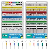 Vista 6 de 200 puntos de papel absorbente Piuma de grado dental #45 de VASTMED Tapper para endodoncia endodóntica dental estéril