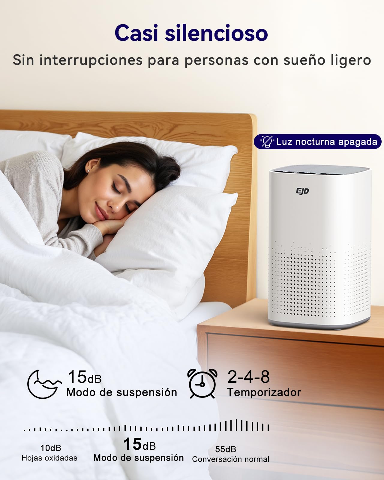 EJD Purificador de Aire con Filtro H13 True HEPA para dormitorio | Silencioso 3 Velocidades. Elimina Polvo, Caspa, Olores y Humo. Ambientador, Ideal para Dormitorio, Hogar y Oficina.
