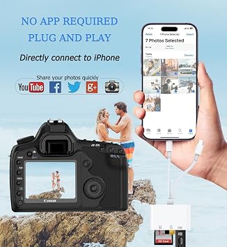 USB C SD Card Reader for iPhone, iPad, Lightning Dual Port SD Card Adapter, Memory Card Readers for Digital Camera Adapters, Support SD, Micro SD, USB3.0, Plug and Play