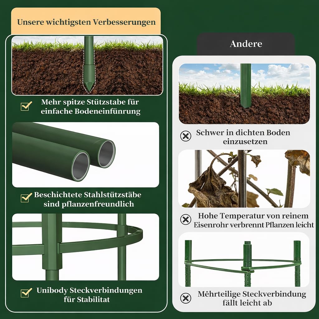 Tomaten Rankhilfe 6 Stück, 123cm Rankhilfen für Kletterpflanzen, Verstellbarer Tomatenkäfig & Pflanzenstütze, Rankgitter Metall, Tomatenturm/Gurkenturm für Rosen, Blumenstütze, Garten, Hochbeet