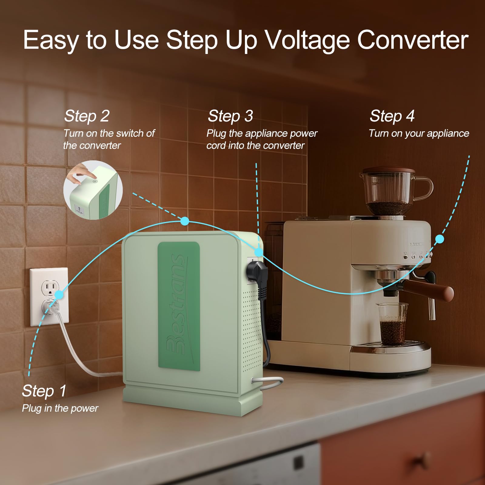 Trasformatore step up da 3000 W, convertitore da 110 V a 220 V, convertitore di tensione resistente, da 110 V-120 V a 220 V-240 V, con doppia presa, protezione da sovraccarico e ultra