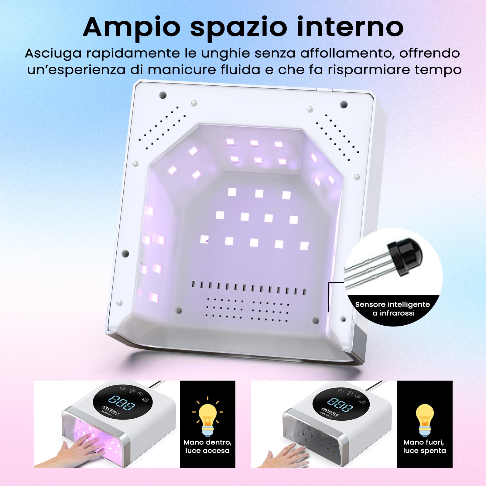 NAILGIRLS Lampada LED UV Professionale per Unghie, Ricaricabile Senza Fili, 150W, 4 Modalità Timer,Sensore Automatico, Professionale Fornetto Unghie Semipermanente per Gel e Semipermanente