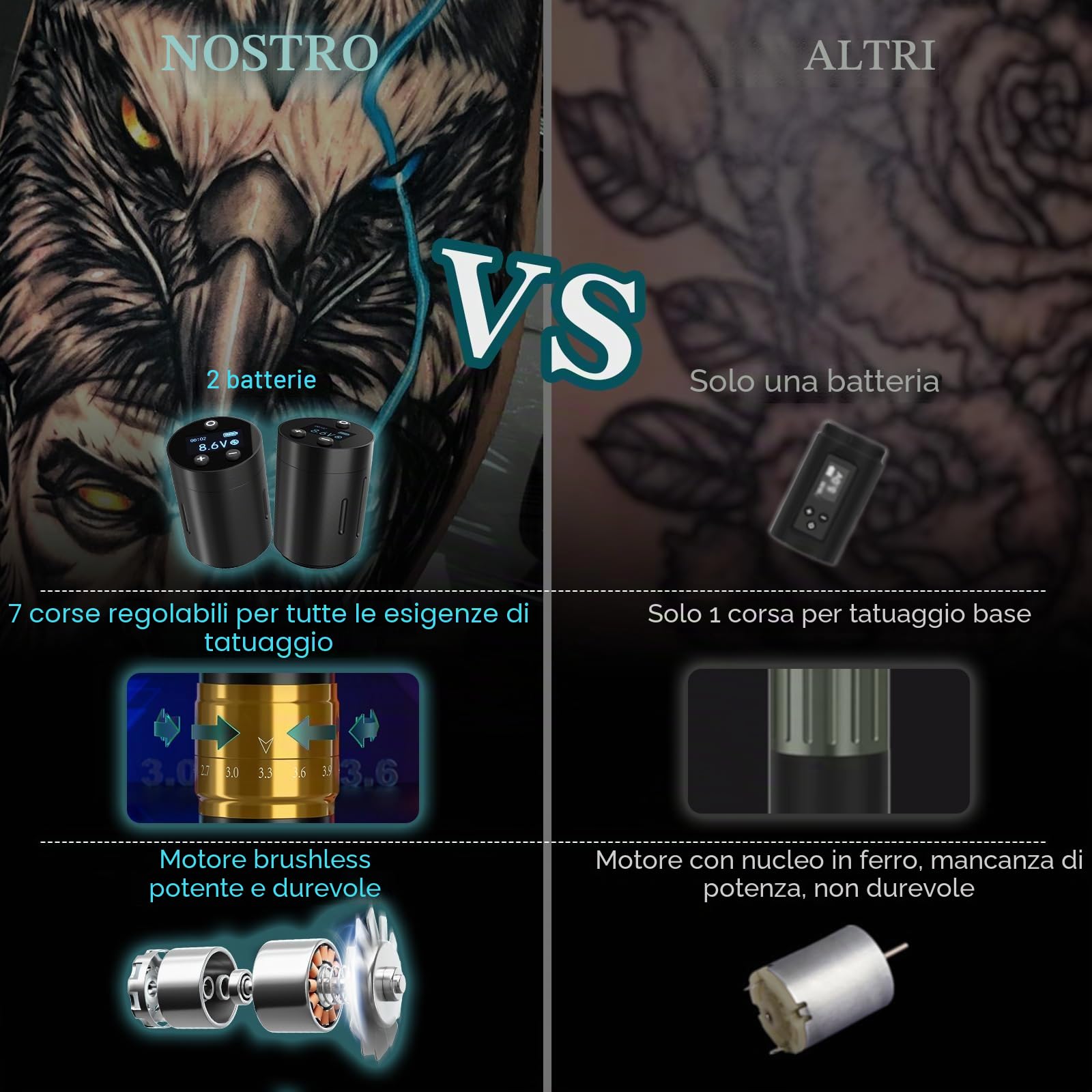 Solong Tattoo Set di 2 batterie 7 strokes, Rotary Wireless Tattoo Pen Gun con LCD digitale, 20 aghi per cartuccia, 30 ml, inchiostro nero per principianti e artisti, SL-TK0002EU-9