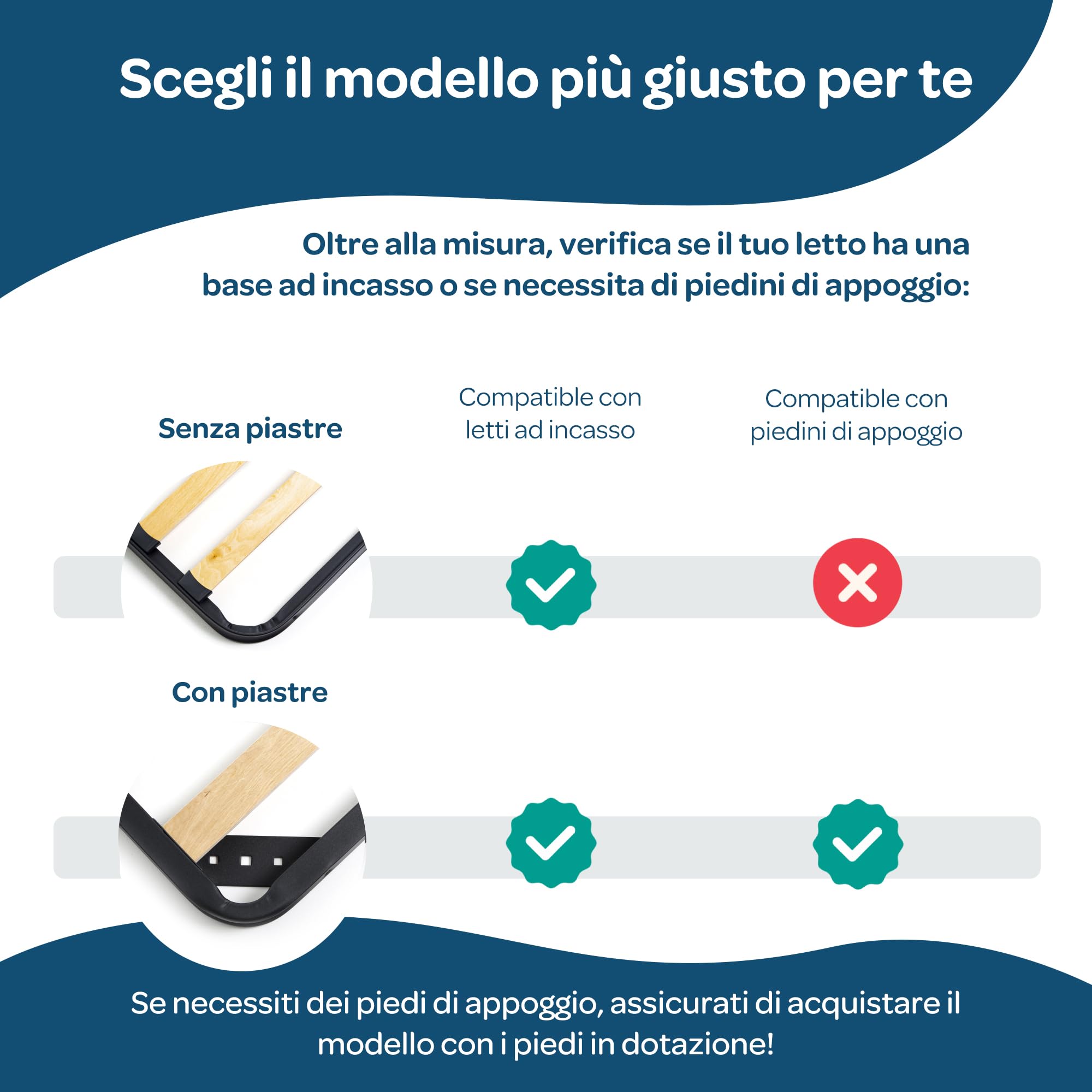 Rete 160x190 Letto A DOGHE Matrimoniale con Doppia Barra Centrale in Ferro - con Piedi 40 CM