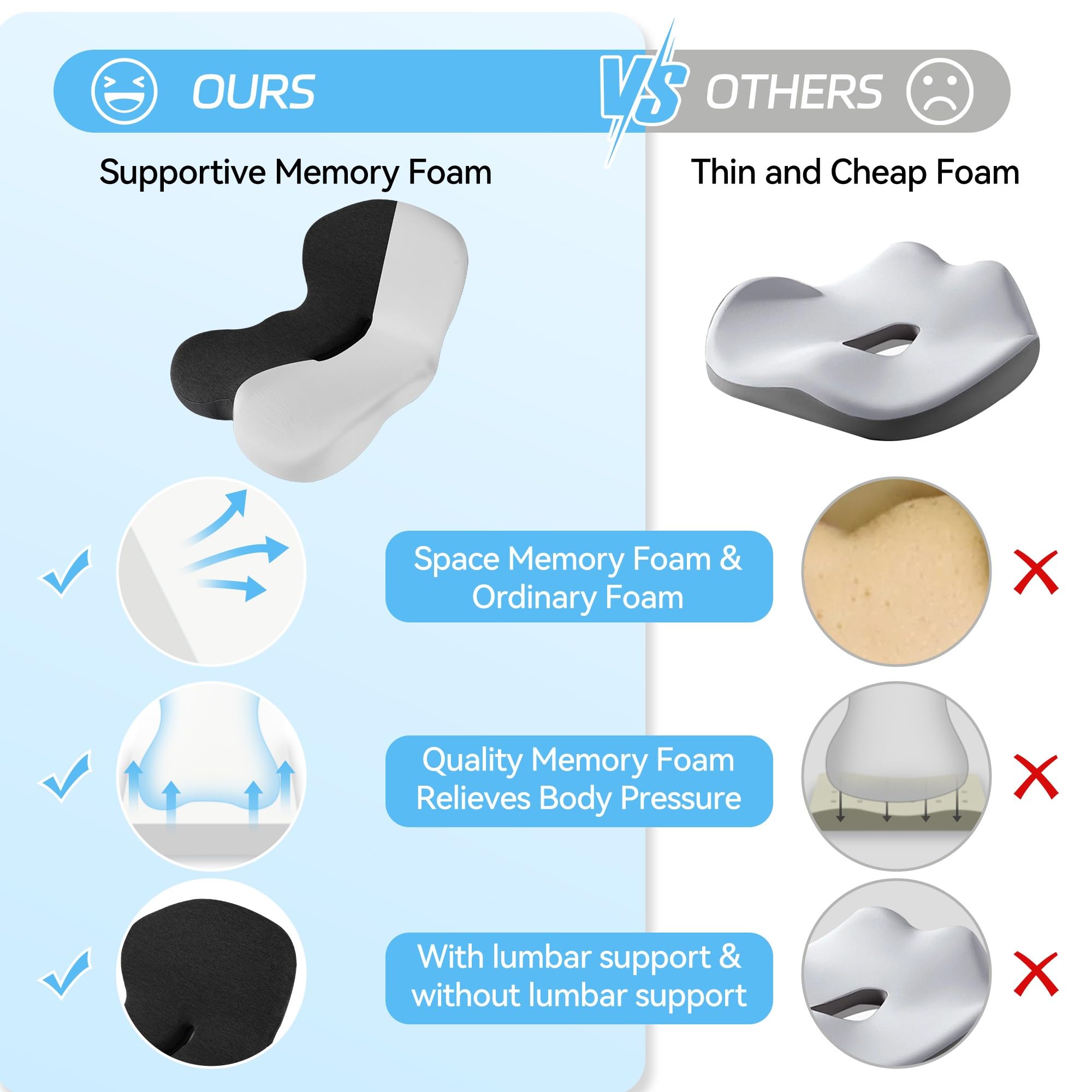 Seat Cushion for Truck Driver Memory Foam Truck Seat Cushion with L-Shaped Ergonomic Design Lumbar Support Pillow Tailbone — view 4