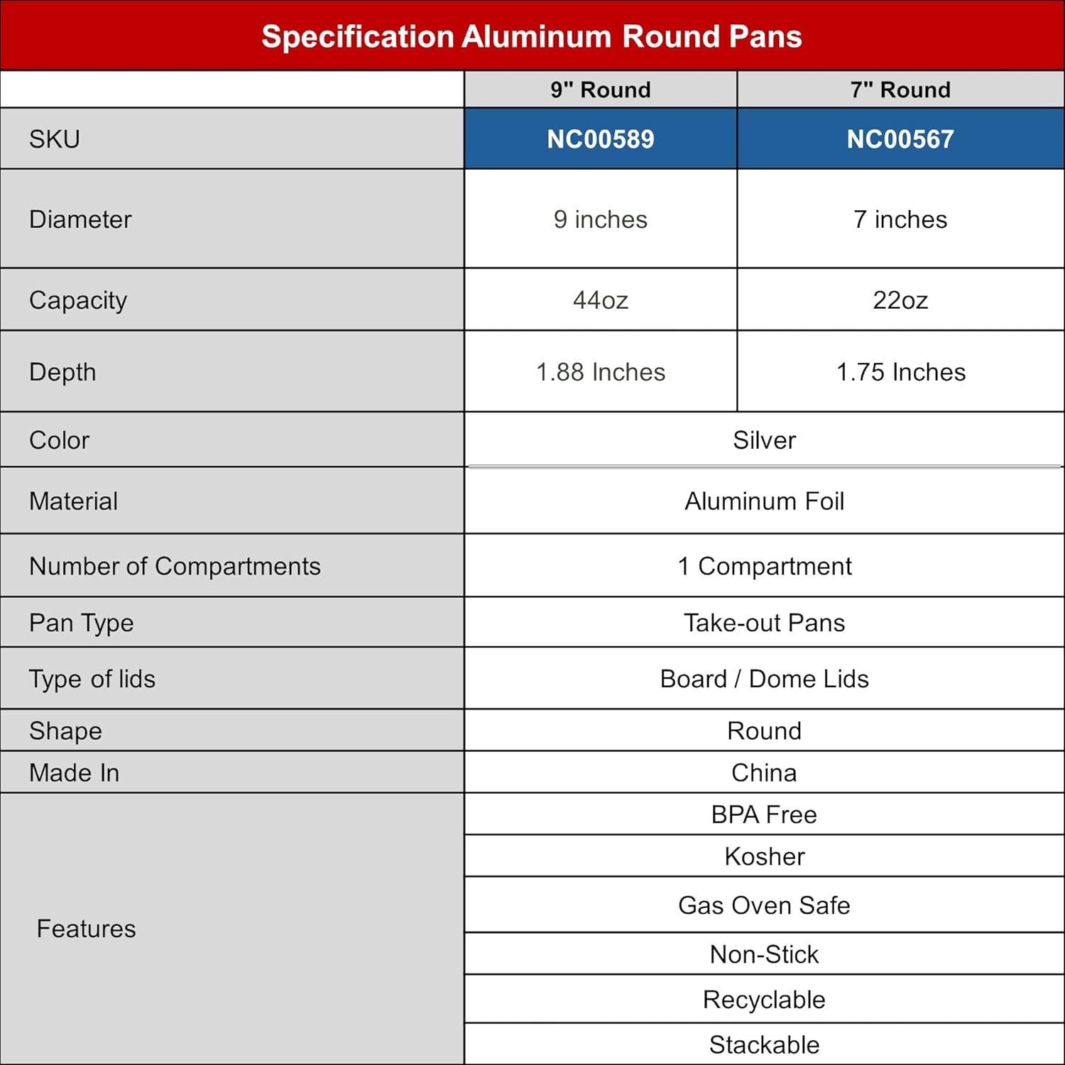7 Inch Round Aluminum Foil Pan With Dome Lids Disposable Take Out Food Containers, Steam Table Hot, Roasting, Baking and Gas Oven Safe : Set Of 100