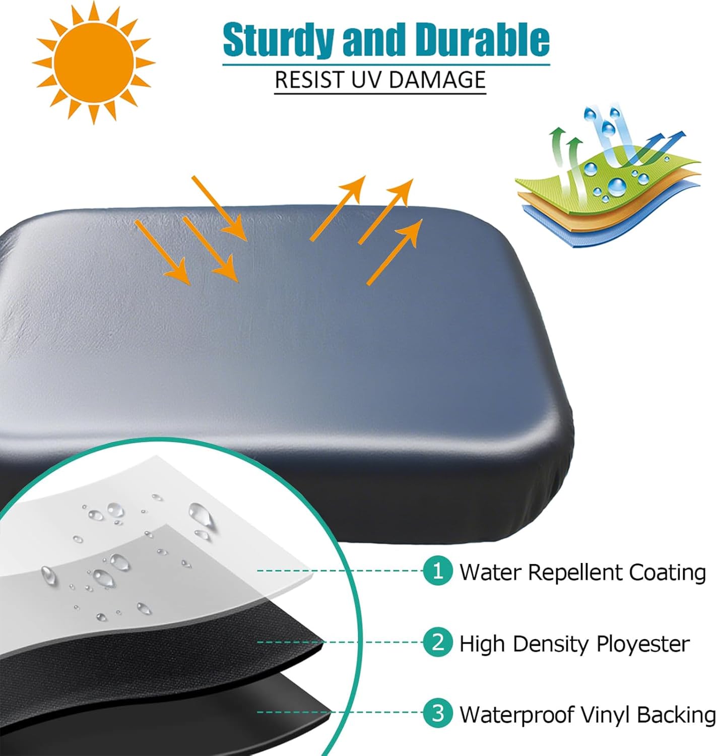 130 x 84 inch Inflatable Pool Cover, Cover is Made of 210D Heavy-Duty Waterproof Oxford Fabric with Precision Double Stitching, Fits 11 x 7 ft Frame Pool and Solar Pool Cover, 20s Easy Set