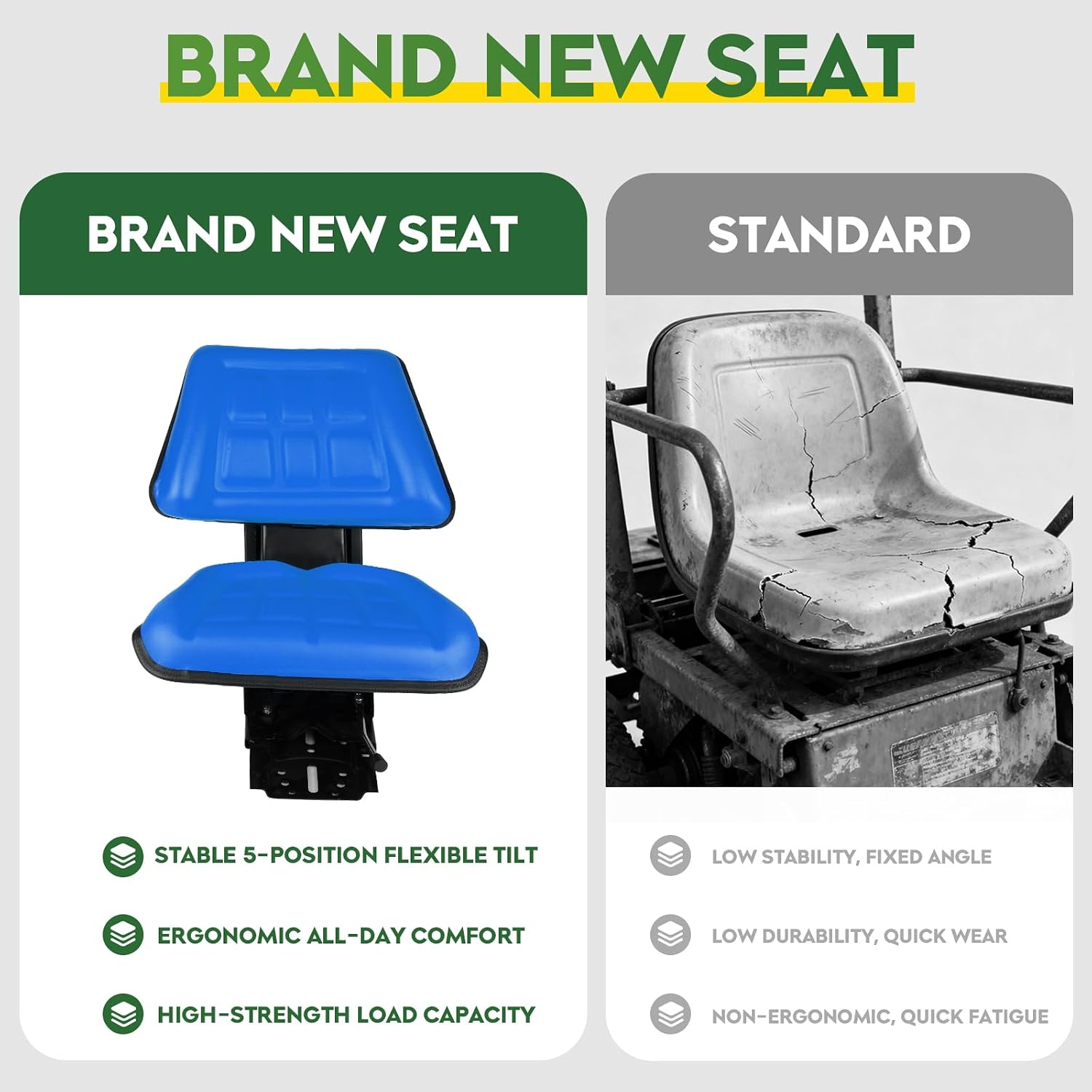 Blue Universal Adjustable Tractor Suspension Seat Triback Style with Tilt Fits for Ford/New Holland Tractor 3000 3010 3300 3400 3600 3610 Shock Absorption Alloy Steel PVC