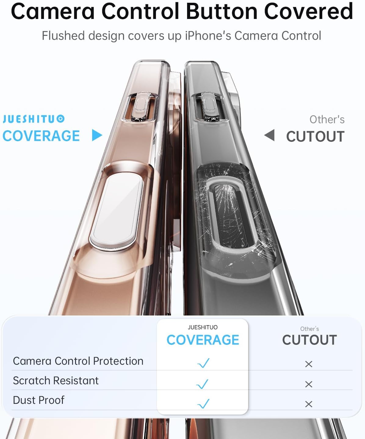 MagSafe kompatibilitás és mágneses funkciók bemutatása