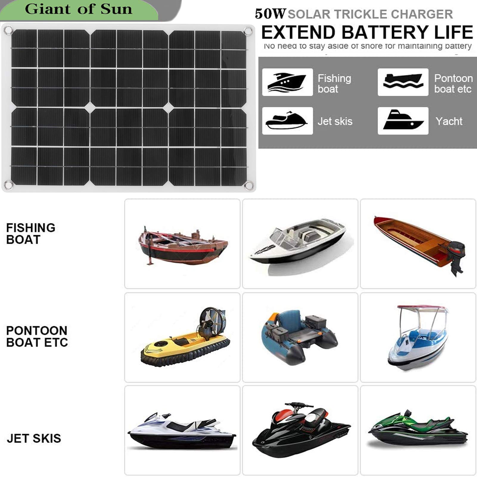 Mono 50W 5V Pannello Solare, Pannello Solare Monocristallino Modulo Fotovoltaico, IP65 Impermeabile Pannello Solare Pieghevole, Ideale per Alloggi Giardino, Barca