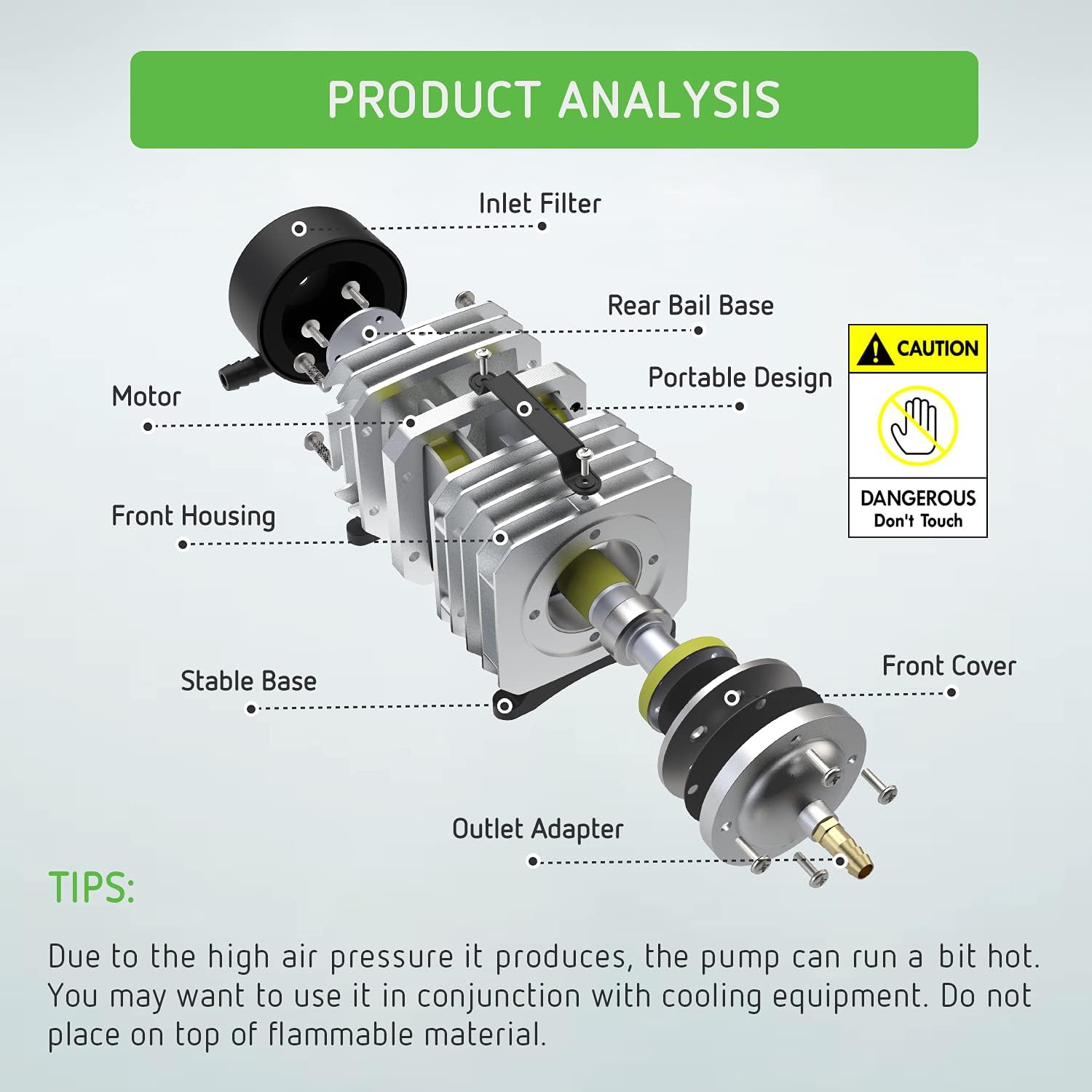 VIVOSUN Air Pump 950 GPH 32W 60L/min 6 Outlet Commercial Air Pump for Aquarium and Hydroponic Systems : Pet Supplies