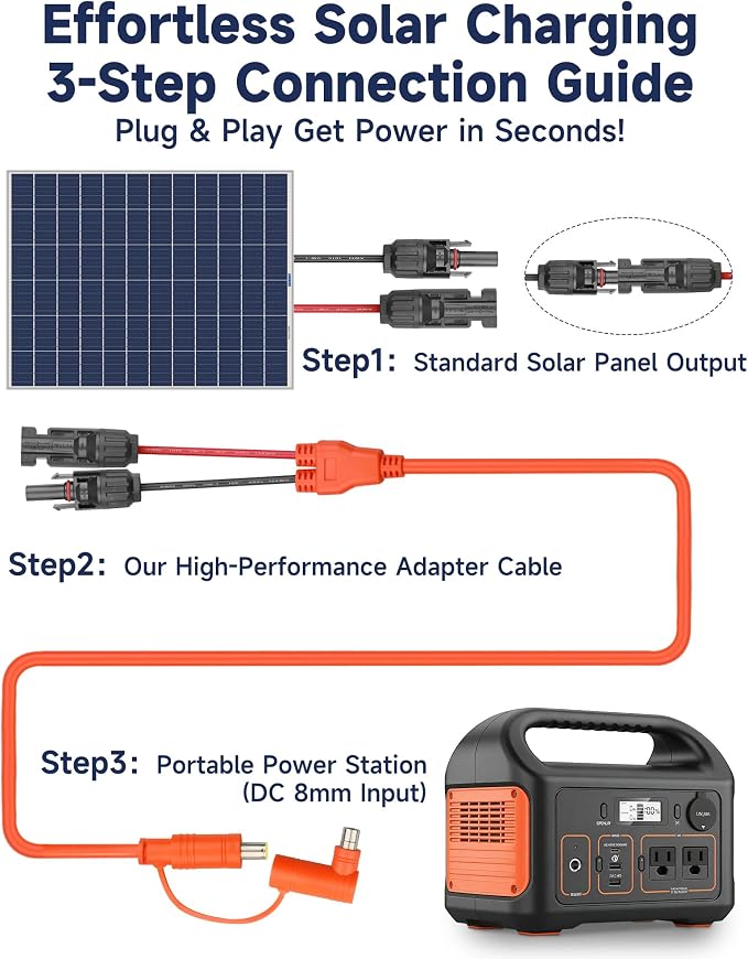 Cable solar con conector DC8mm, 10 pies, 12AWG y 14AWG miniatura 7