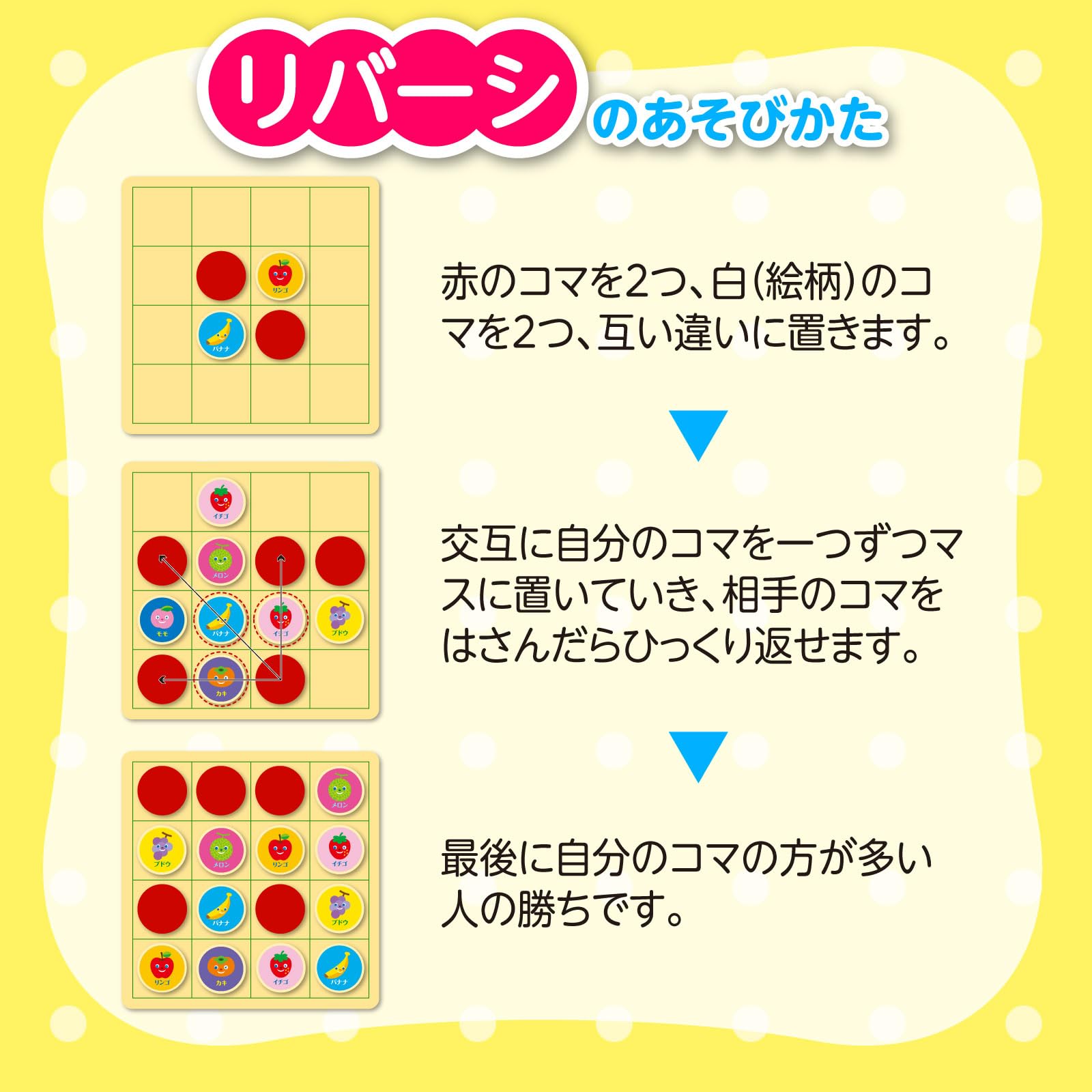 Amazon.co.jp: アーテック リバーシ＆えあわせパズル フルーツ 7877