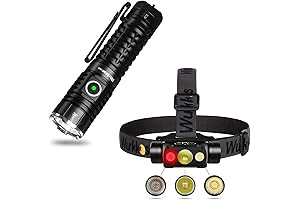 HD50 Headlamp 4000L TS22 EDC Flashlight 4500L