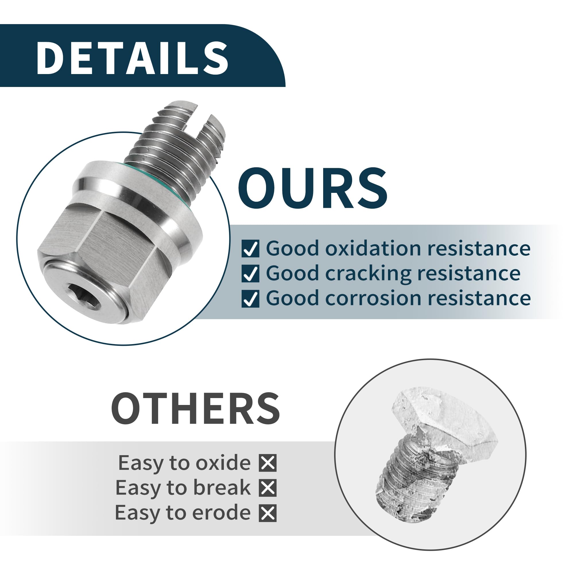 Bullone Di Scarico Olio Antisperdite 1pc Riparazione Filo | Rame Acciaio Inossidabile. Filettatura M10.4-1.25mm. Per Chevrolet, Per Ford. Include 1 Chiave, 2 O Ring, 3 Guarnizioni.