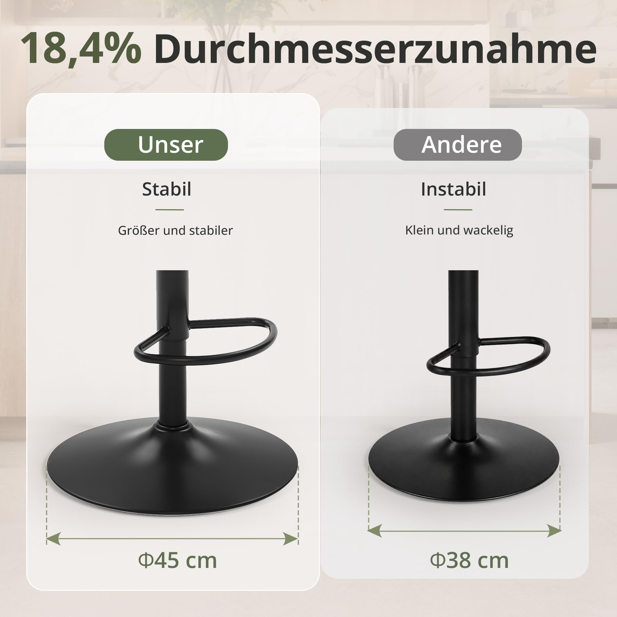 LUE BONA Barhocker 2er Set, Barstuhl Höhenverstellbar Drehstuhl, Bar Stool mit Durchbrochene Rückenlehne, Hohe Barhocker für Küche, Bar, Wohnzimmer, Schwarz