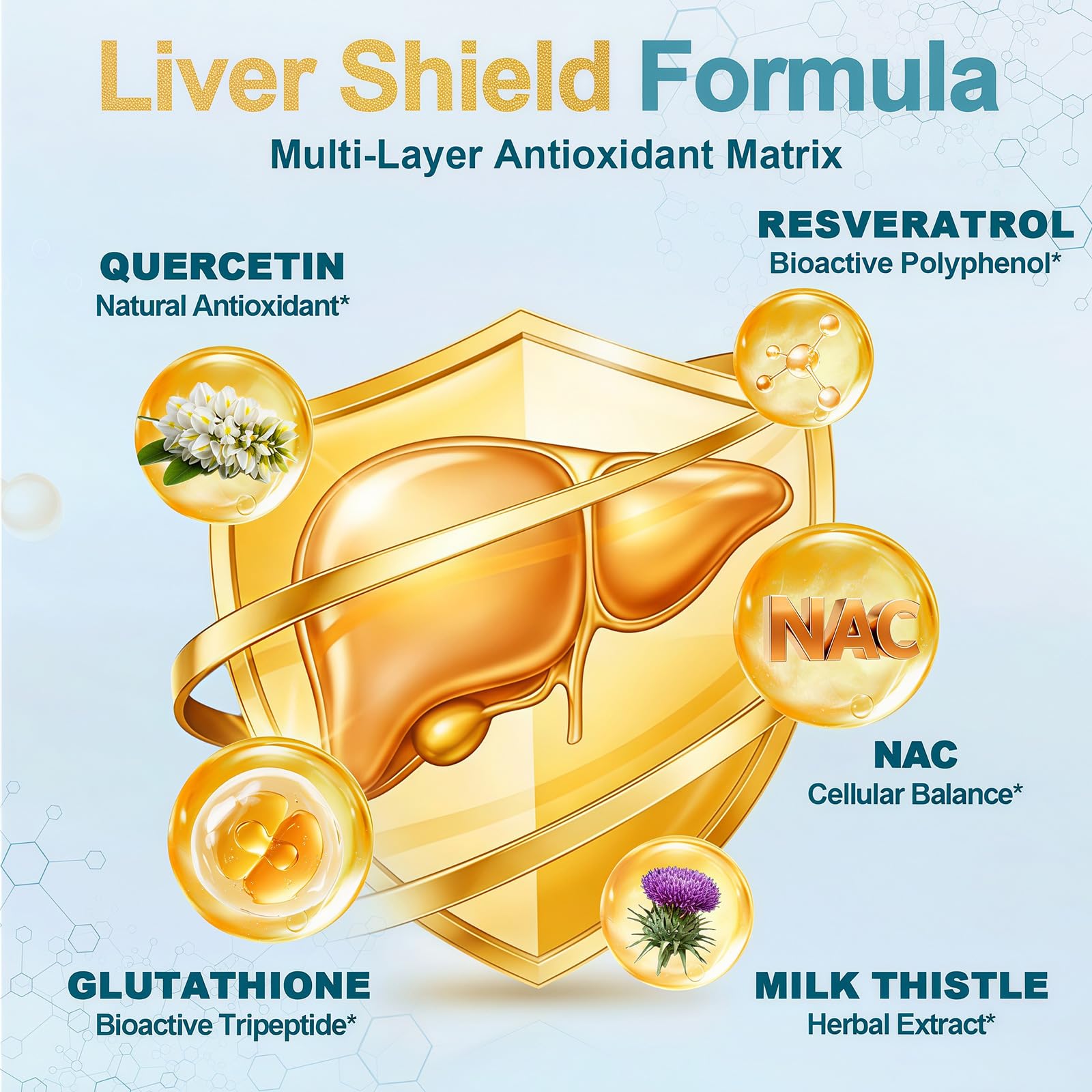 NAC 1000mg for Liver Support & Antioxidant, 90 Vegan Capsules — Amazon image 4