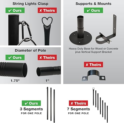 Miniatura 14 de EXCELLO GLOBAL PRODUCTS Postes de luz de cadena de alta calidad, paquete de 2, se extiende hasta 10 pies, montaje en cubierta (madera/hormigón)