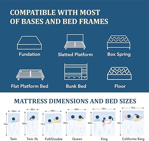 Miniatura 7 de EGOHOME - Colchón individual de 10 pulgadas, colchón de espuma viscoelástica de gel de carbón en una caja, sin fibra de vidrio mediano, certificado