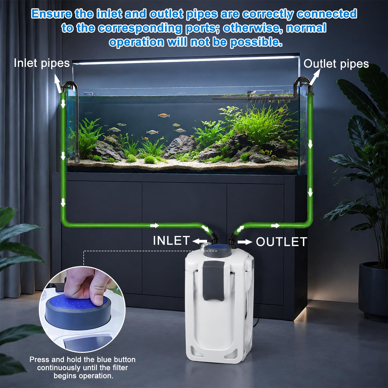 EXLECO Filtre UV 9W Externe Aquarium 2000L/H 45W Pompe D'aquarium Réglable avec Matériau Filtrant, Filtre Bassin Poisson Silencieux avec 3 Étapes de Filtration HW-702B