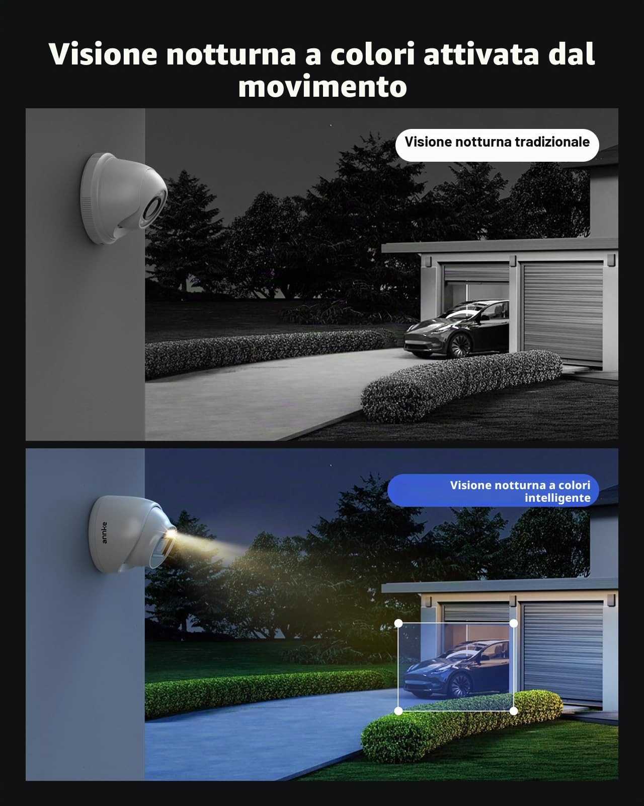 ANNKE 1080P Kit Videosorveglianza 16 Canali 3K Lite H.265+ DVR, 12 Telecamere con Visione Notturna a Colori, Rilevamento Persone/Veicoli, Allarme Email con Immagini, Accesso Remoto, Senza Disco Rigido