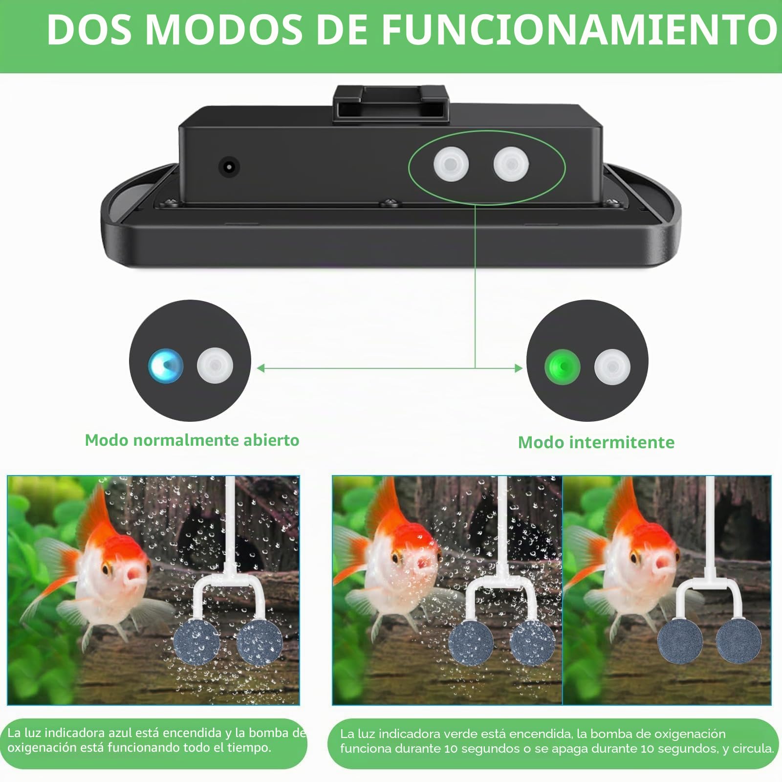Bomba solar Sauerstoffpumpe, aireador solar de 2 W para estanque con batería de respaldo de 2200 mAh, bomba de aire hidropónica, adecuada para pesca al aire libre, estanques, acuarios