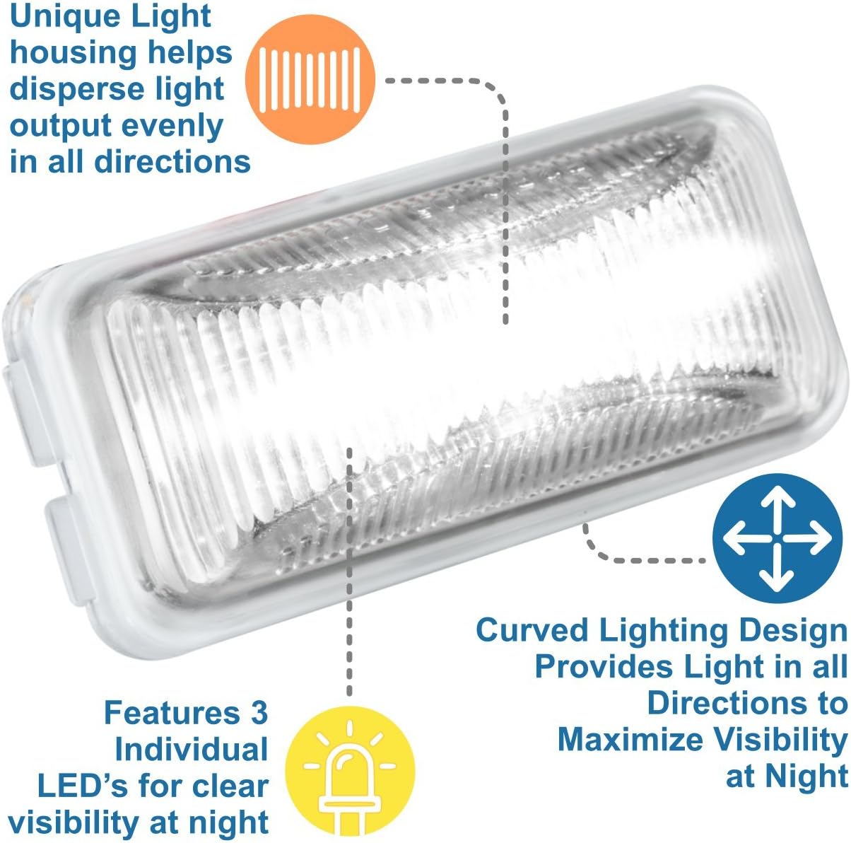 Lumitronics RV Mini Thin Line 37 Series Sealed LED Marker/Clearance Light (Clear)