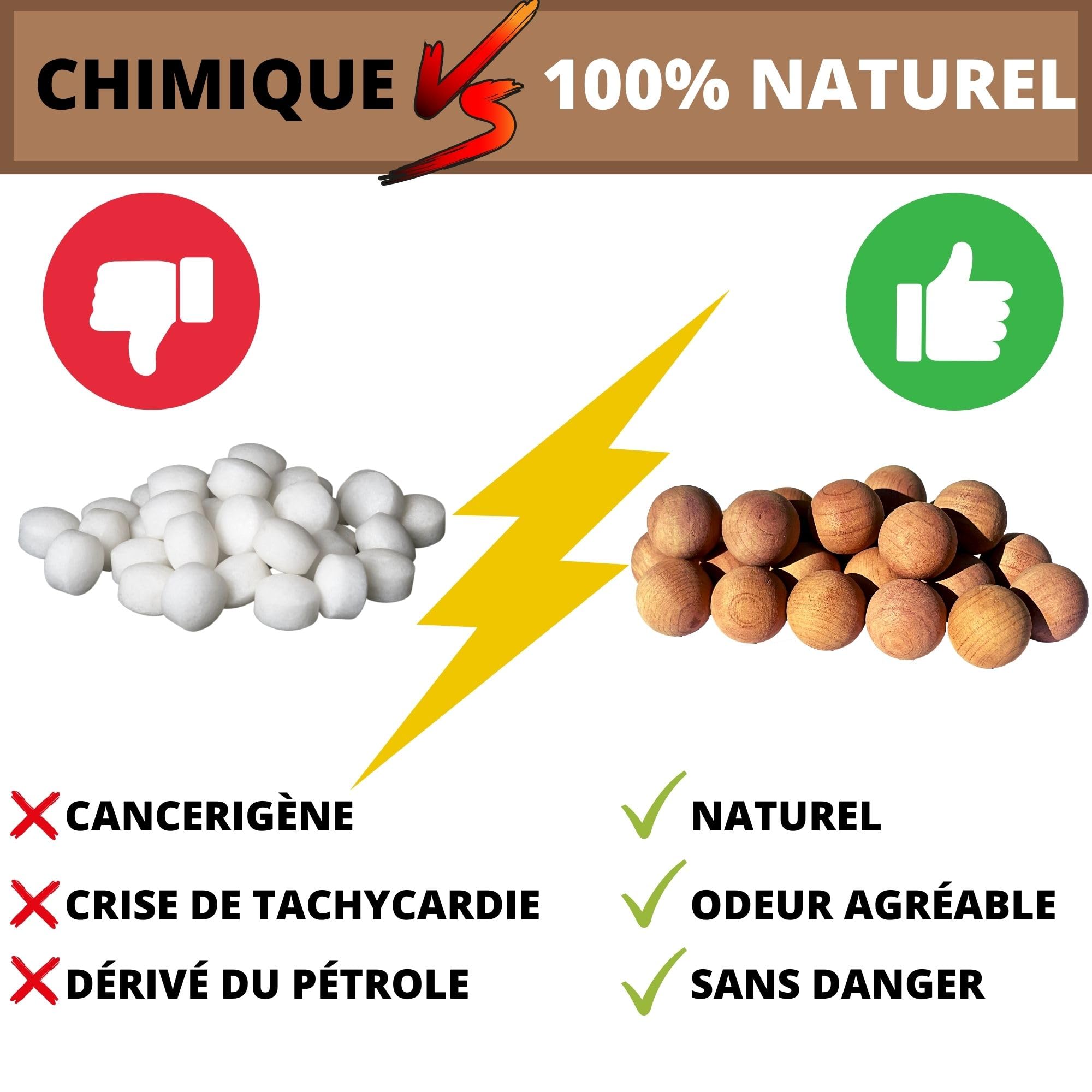 Anti Mites En Bois de Cèdre | Kit de 47 Pcs | Pour Une Meilleure Protection De Vos Vêtements et Textiles | Piège Répulsif Naturel | Boules Antimites et Accessoires Pour vos Armoires,Tiroirs, Penderies