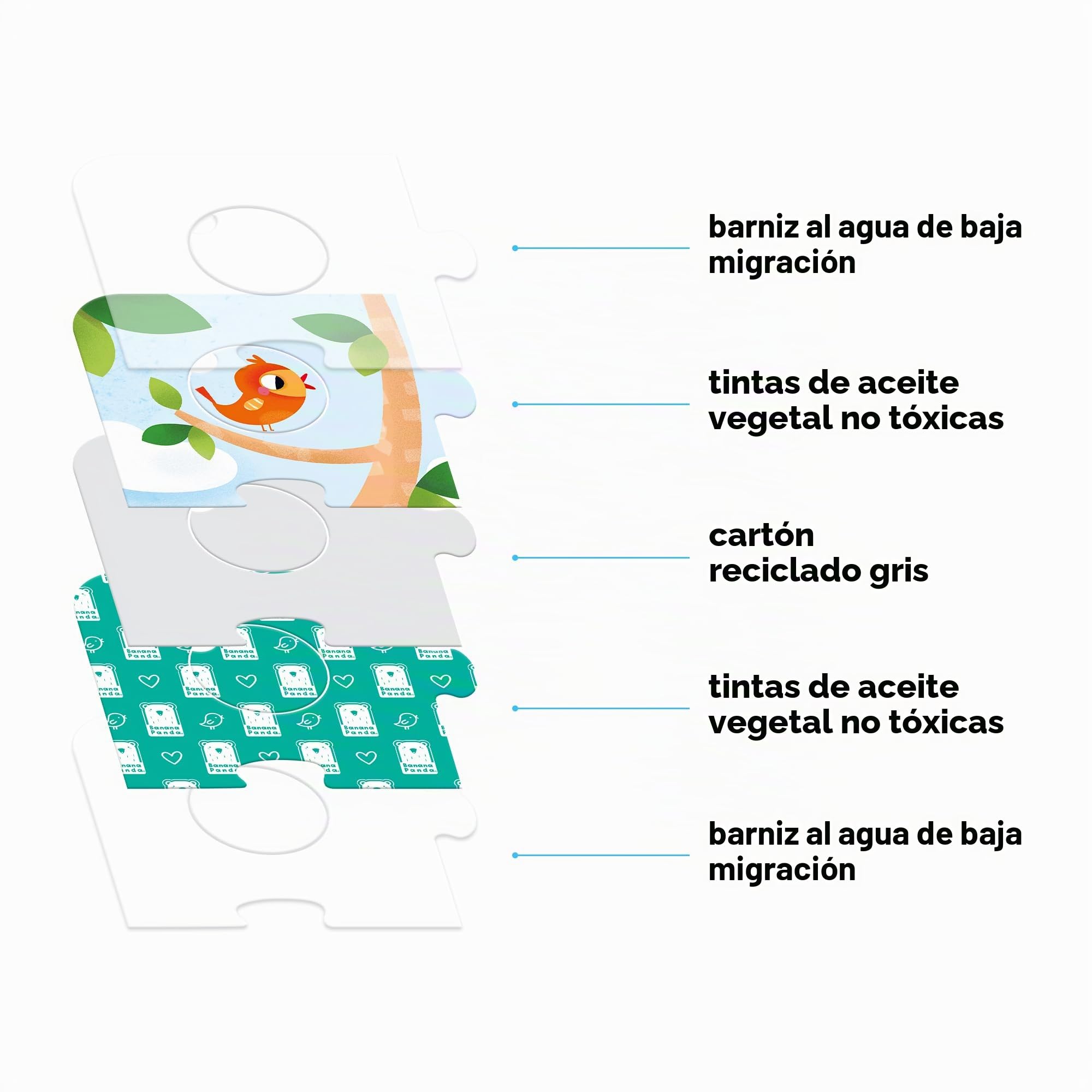 Puzzle Banana PROGRESSIV Tiny CREATUR