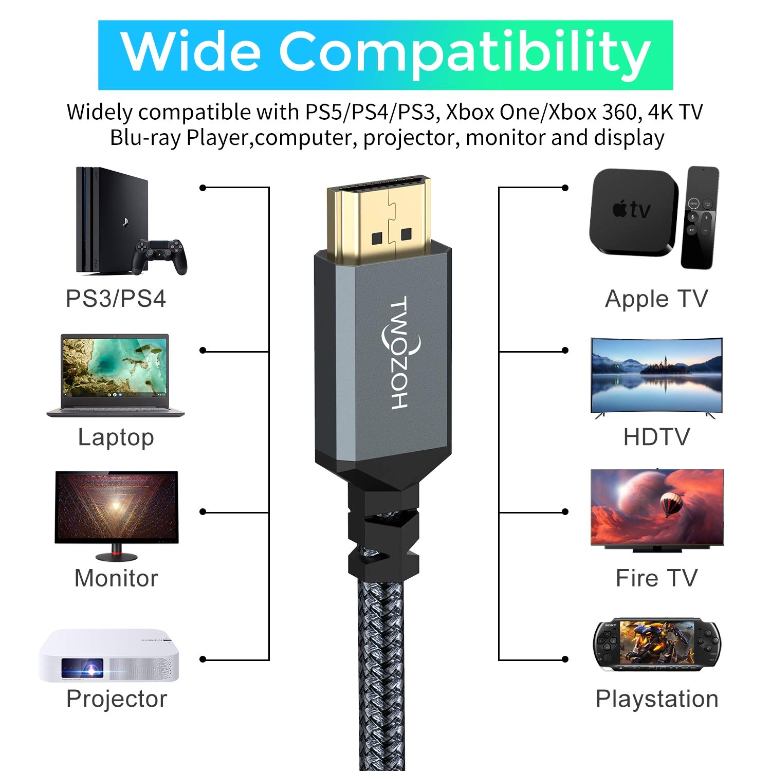 Twozoh Cavo HDMI Corto 0,3M, Nylon Intrecciato Cavi HDMI 4K 60Hz HDR 2.0/1.4a, Video UHD 2160p, 1080p, 3D, compatibile PS5, PS3, PS4, PC, proiettore, 4K UHD TV/HDTV, Xbox