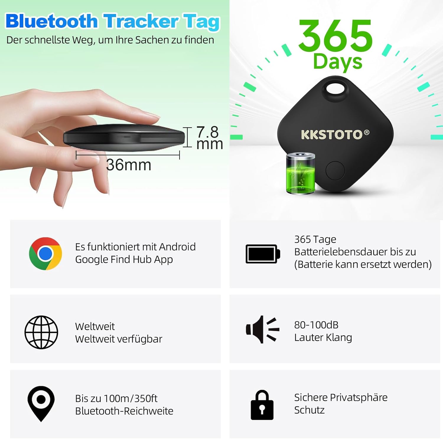 Various use cases for the KKSTOTO Smart GPS Tracker, including attaching it to keys, a wallet, luggage, a pet, a bicycle, and a camera.