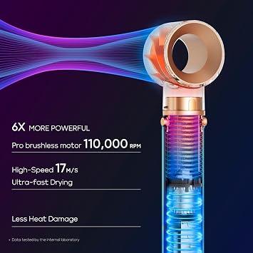 IG INGLAM MegaAIR Styler, 5 in-1 Professional Interchange Hair Dryer Brush 110,000 RPM Brushless BLDC Motor Ionic Hot Air Styler Volumizing and Shape, Pink