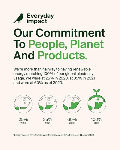 Miniatura 7 de Belkin Cable HDMI 2.1 Ultra HD de 6.6 pies6.6 ft, cable HDMI 4K de ultra alta velocidad, cable HDMI 2.1 de 48 Gbps, Dolby Vision HDR y 8K 60Hz,