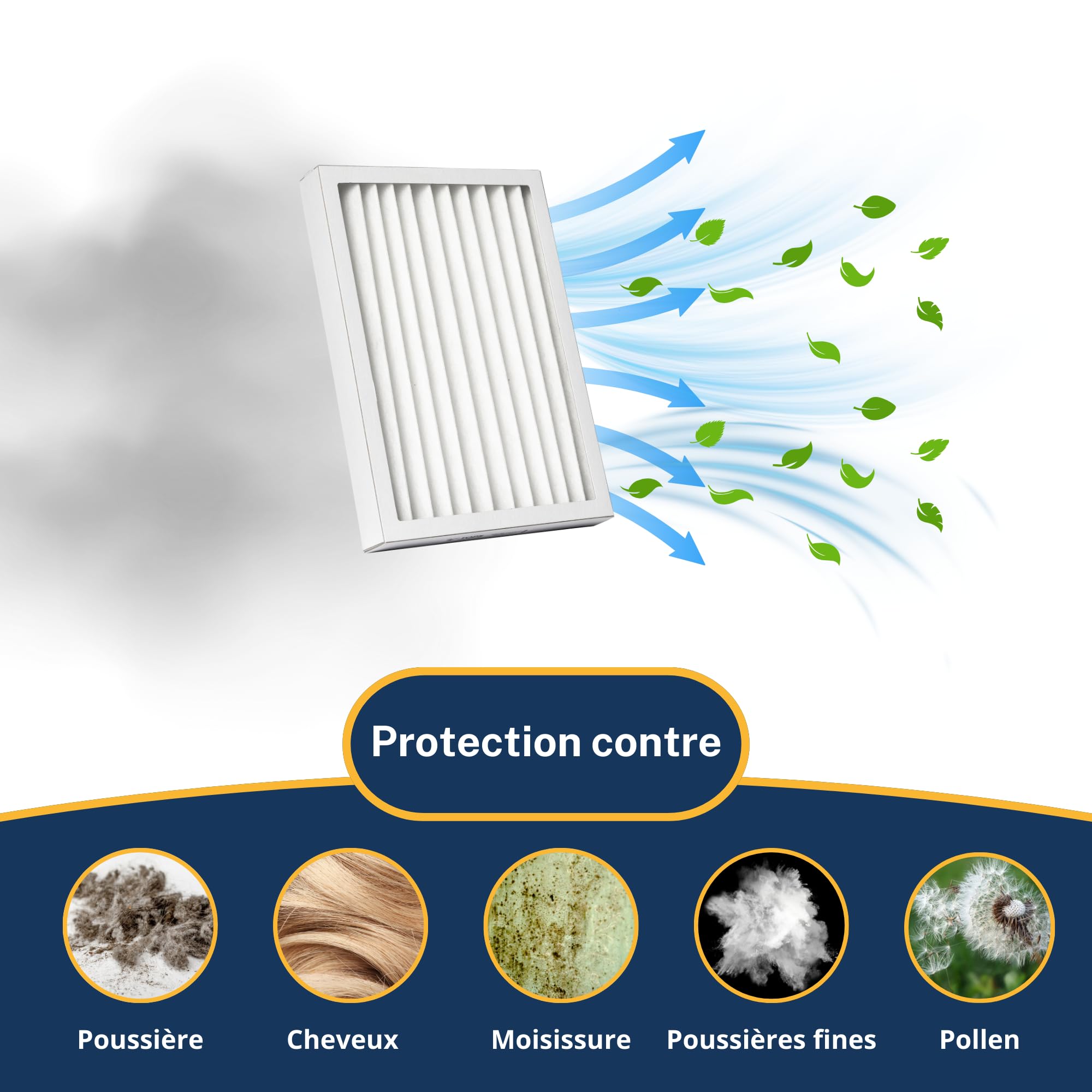Tops Filtre G4 Compatible avec ALDES T.FLOW HYGRO+ & T.FLOW NANO – Filtration de l’Air Haute Performance – Dimensions 405x292x24mm