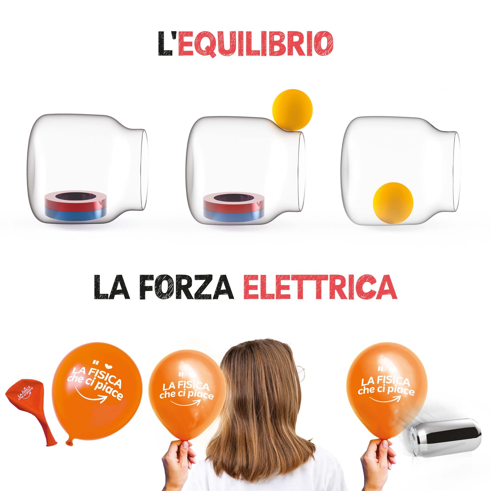 Headu - Die Physik, die Uns gefällt - Das Experiment, das Uns gefällt: Die Experimentierbox Wow IT57458 Lernspiel für Kinder von 8-12 Jahren Made in Italy mit Vincenzo Schettini