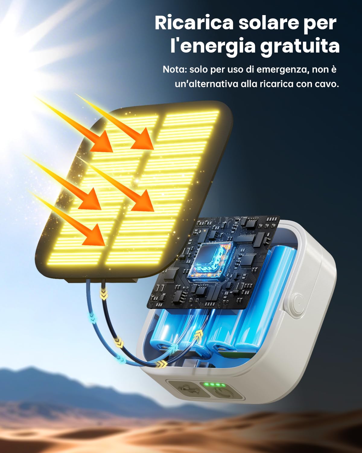 Lampada da Campeggio con Telecomando → Classifica dei Più Venduti Online (2024
