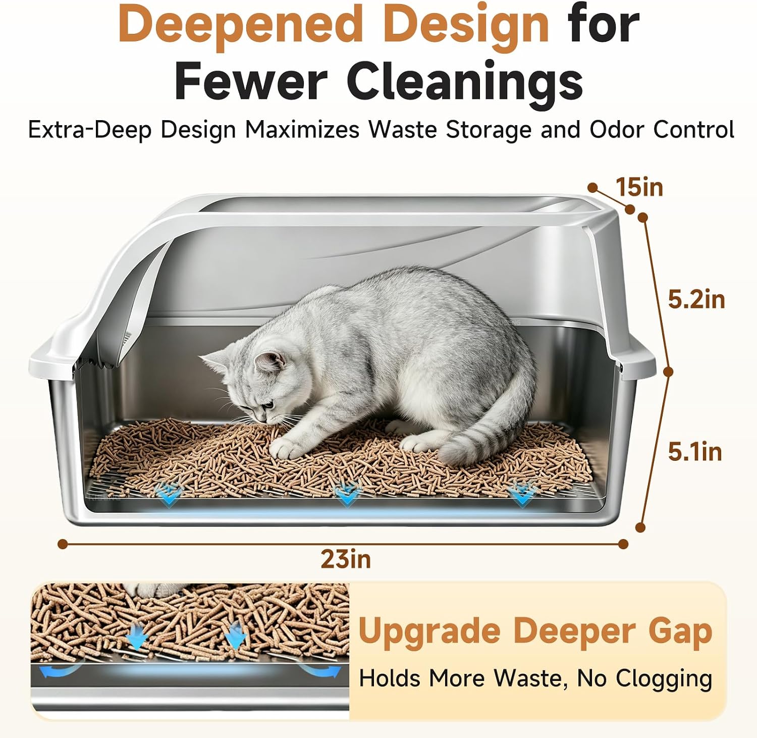 Stainless Steel Sifting Litter Box for Pine Pellets, XL Odor Free image 5