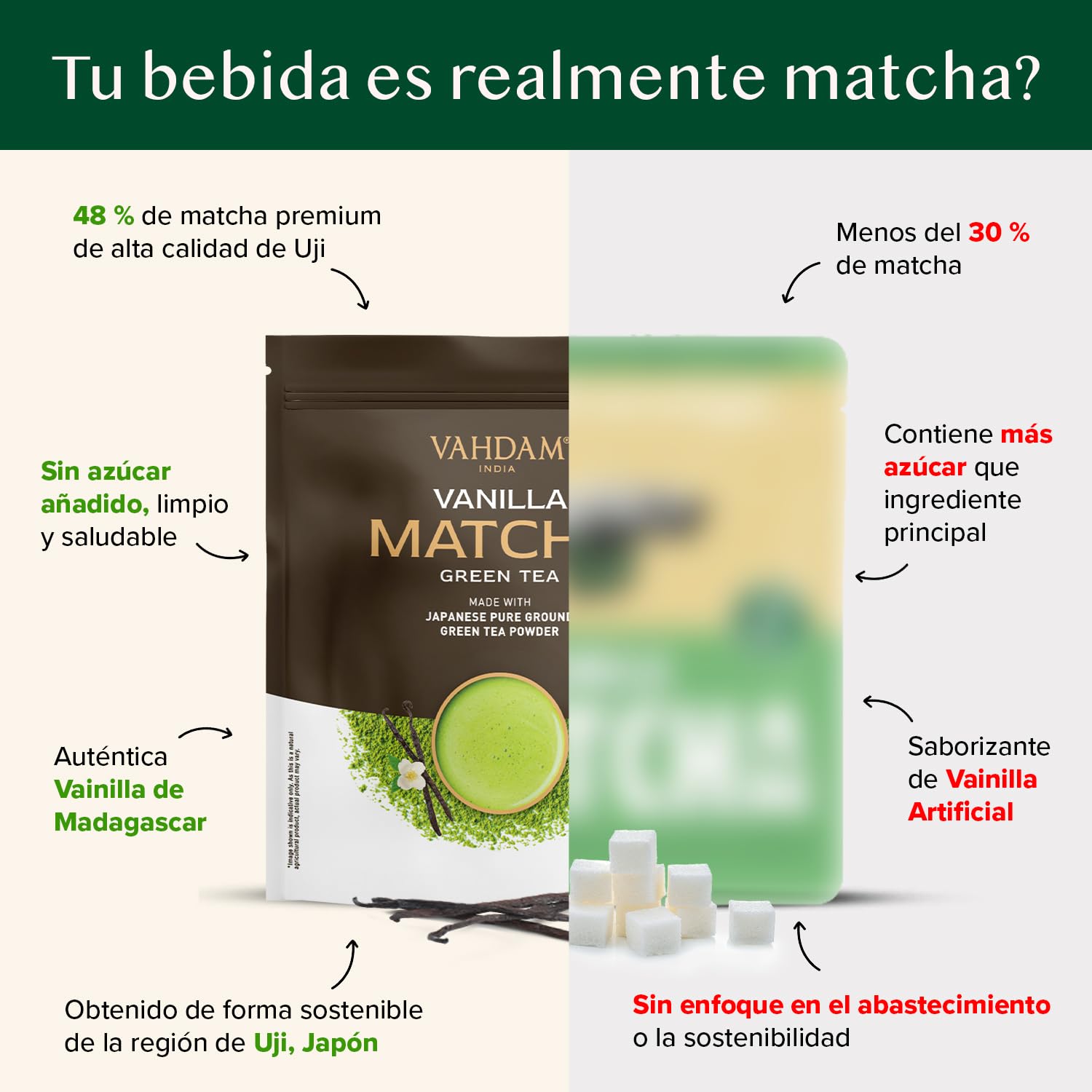 VAHDAM Polvo de Matcha Vainilla 100g-50 Tazas | Matcha Uji & Vainilla de Madagascar | 100% Natural | Té Verde Japonés Premium | Para Latte & Té