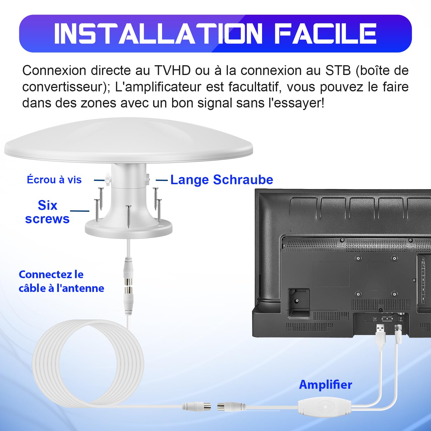 Antena de TV Interior TNT Potente, Antena de TV Exterior Potente de Señal de Alta Ganancia, Antenas TNT Exterior, Antena Omnidireccional TNT para Camping Caravana, Camión