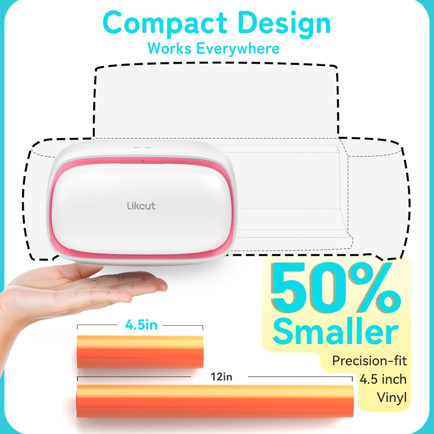 Likcut Vinyl Cutter Machine, Upgrade Cutting Machine Glee S501 for DIY Joy, Portable Smart Cutting Tool for Crafter, Sticker Decal Maker Printing for Resin Charms, Arts, Crafts & Party Supplies