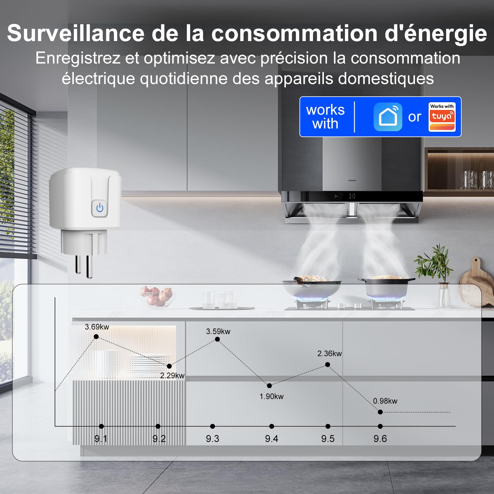 Presa connessa WiFi Intelligente 16A, Controllo tramite App Mobile e Vocale, Compatibile con Alexa e Google Home, Rete 2.4 GHz (4 pezzi set)