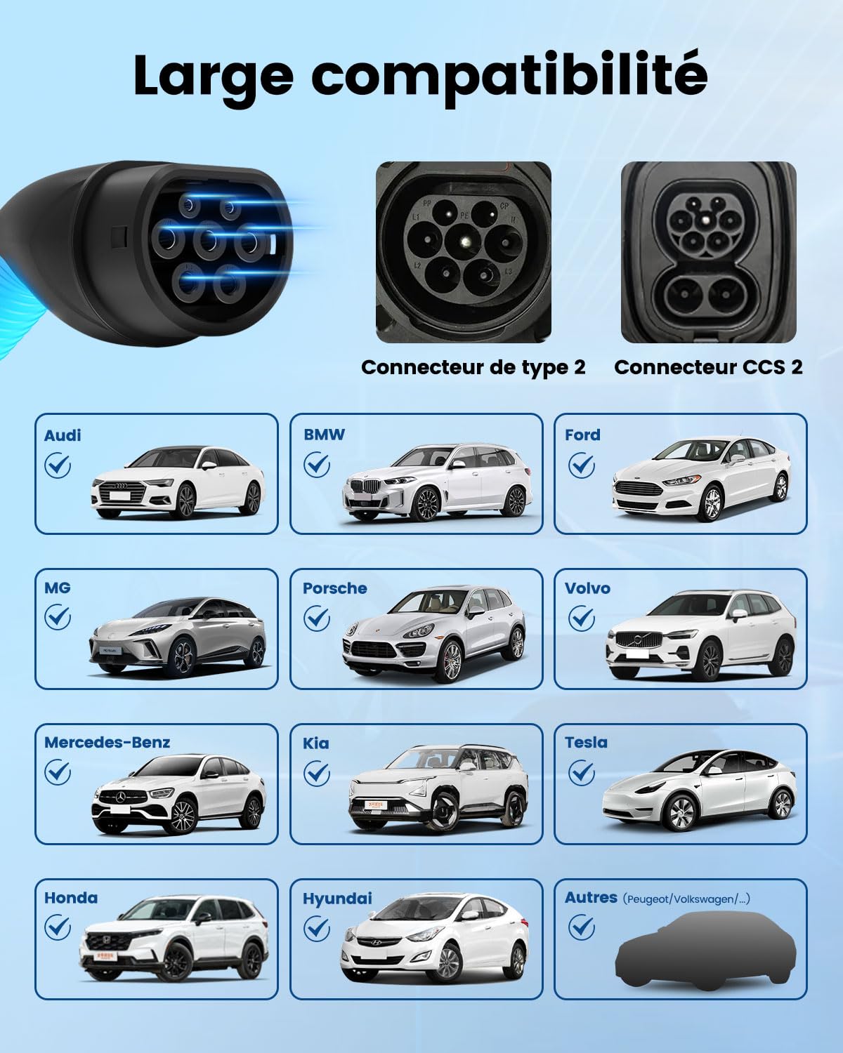 EVDANCE Câble Recharge Voiture Electrique 11kW (16A, 3-Phase, 6m) Câble Type 2 Portable Charge Rapide Chargeur Mode 3 avec Sac de Transport Compatible avec EV/PHEV IEC 62196-2