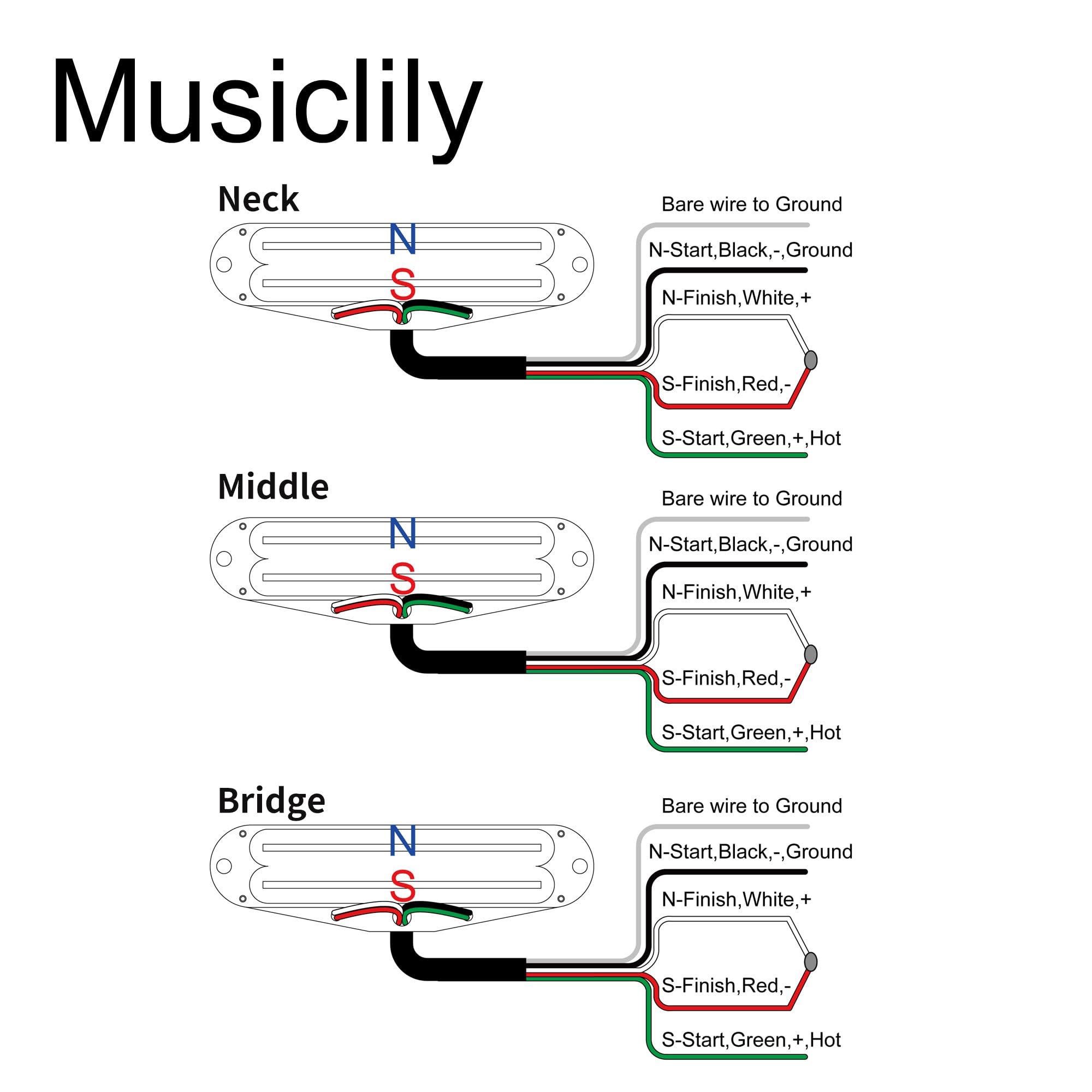 Musiclily Pro ST-DPHA Alnico 5 Humbucker Formato Single Coil Set Bianco 3pz | Rail Blade,Super Distortion, per Chitarra Elettrica tipo Strat,