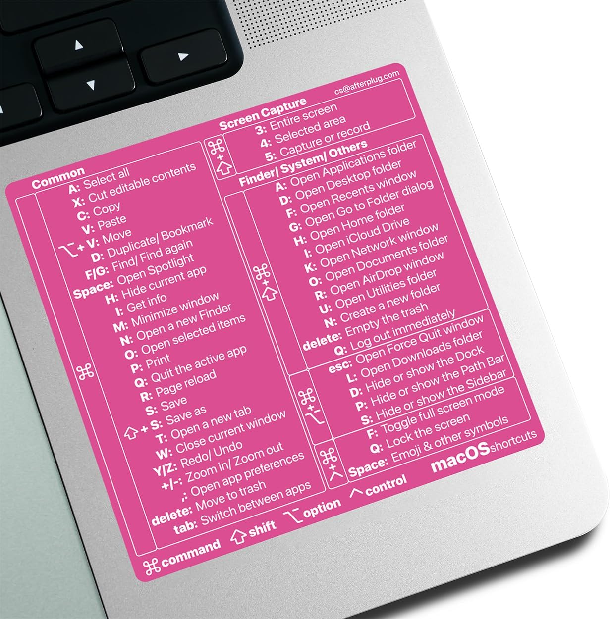 Mac OS Keyboard Shortcuts Sticker, 50+ Shortcuts for 13-16 inch MacBook Pro & Air (Sky Blue, Space Gray, Silver & Starlight Only), Residue-Free Vinyl, Clear with Black Text, 100-Pack